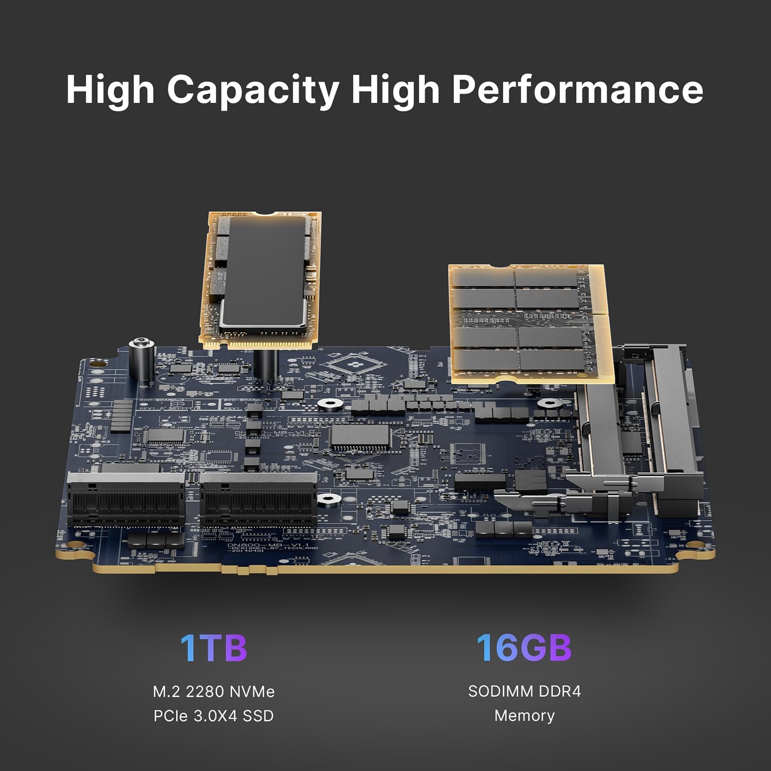 BOSGAME P4 Ultra Mini PC Ryzen 7 7730U(Over 5825U/5700U/7430U), 16GB RAM+1TB NVMe SSD Mini Computers, Dual 2.5G LAN, Wi-Fi 6E, BT5.2, 4K Triple Display HDMI+DP+Type-C, Home Office Business