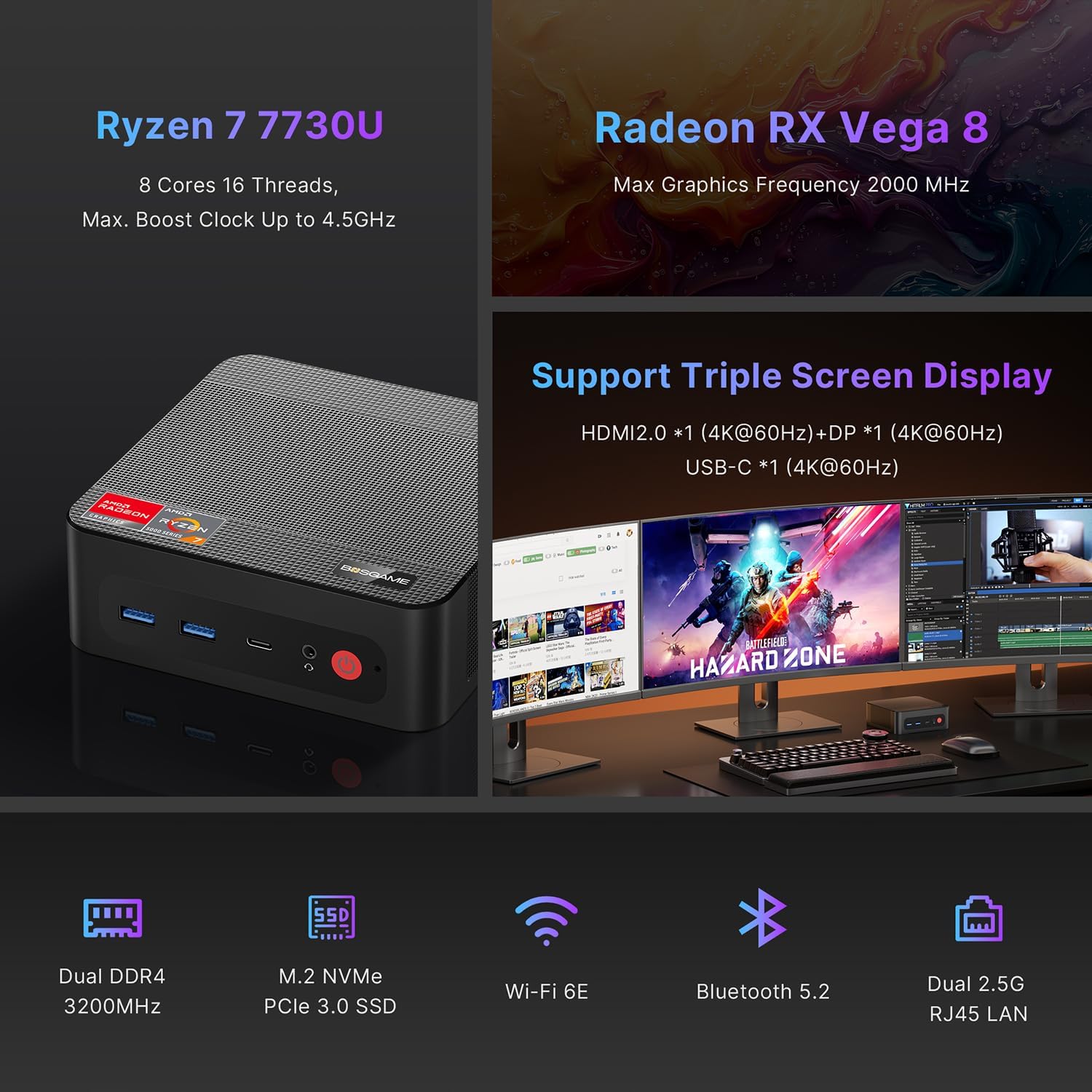 BOSGAME P4 Ultra Mini PC Ryzen 7 7730U(Over 5825U/5700U/7430U), 16GB RAM+1TB NVMe SSD Mini Computers, Dual 2.5G LAN, Wi-Fi 6E, BT5.2, 4K Triple Display HDMI+DP+Type-C, Home Office Business