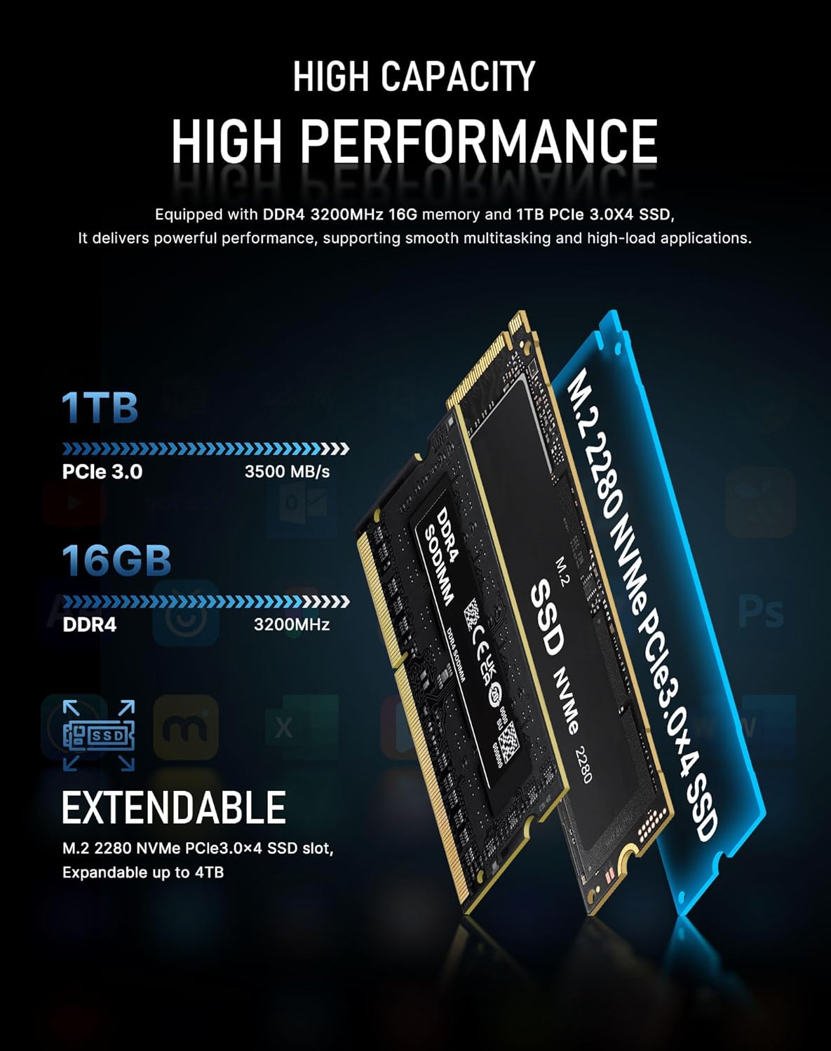 BOSGAME E5 Multi-Functional Mini PC, Ryzen 3 5300U 4-core 8-Thread, 11 Pro Dual LAN Desktop Computers, 16GB DDR4 1TB PCIe 3.0 SSD, Triple Displays HDMI 2.0x1, DisplayPortx1, USB-C x1, Wi-Fi 5, BT 5.0