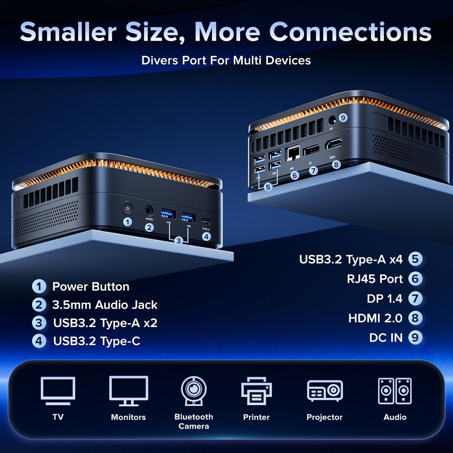 KAMRUI Pinova P1 Mini PC, W-11 Pro AMD Ryzen 4300U(Beat 10110U/N150/N95 up to 3.7GHz), 16GB RAM 512GB SSD Mini Desktop Computer Support 4K HDMI+DP+Type-C/WiFi/BT for Business Home Office Mini pc