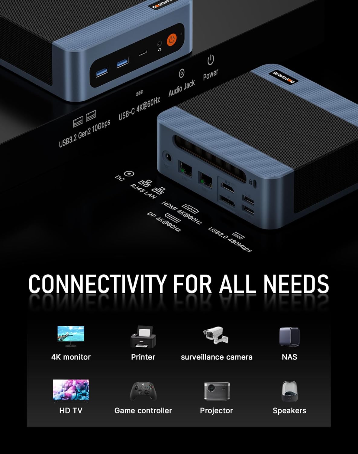 BOSGAME E5 Multi-Functional Mini PC, Ryzen 3 5300U 4-core 8-Thread, 11 Pro Dual LAN Desktop Computers, 16GB DDR4 1TB PCIe 3.0 SSD, Triple Displays HDMI 2.0x1, DisplayPortx1, USB-C x1, Wi-Fi 5, BT 5.0