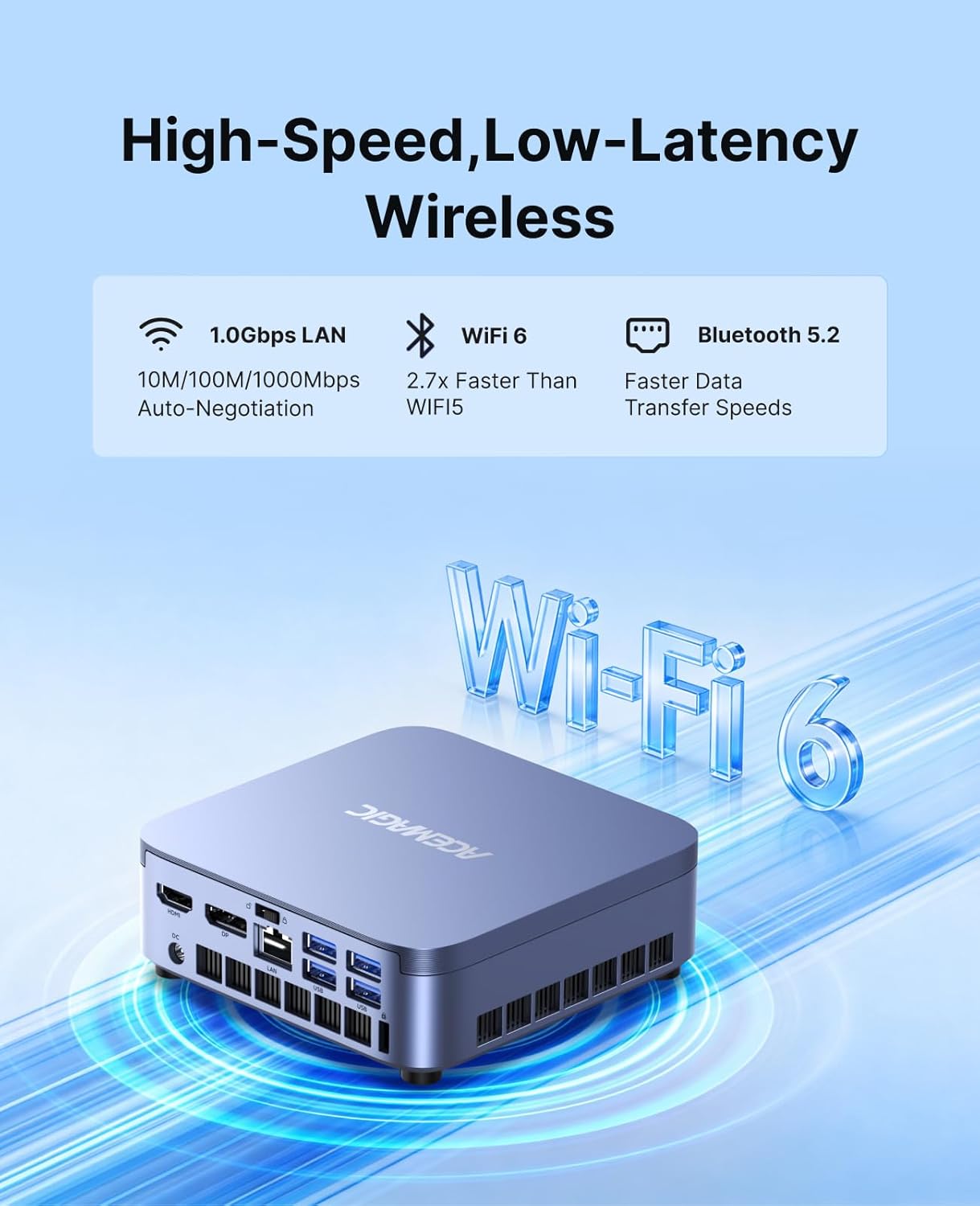 ACEMAGIC M5 Mini PC Windows 11 Pro Intel Core 14500HX Mini Computers 16GB RAM 512GB SSD, 55W HX-Class Processor 4.9GHz Mini PCTriple 4K HDMI/DP, WiFi 6, Micro Desktop PC for Home Office Business