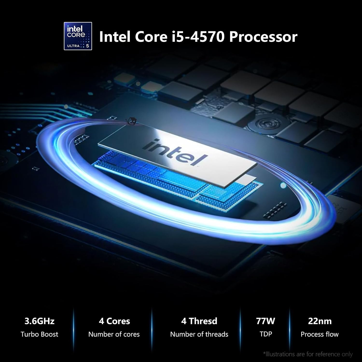 Tower Business Desktop Computer PC,Intel Core i5 up to 3.6GHz,16GB RAM, 512GB SSD,Windows 11 Home,WiFi，HDMI,RJ-45,Wired Keyboard & Mouse.