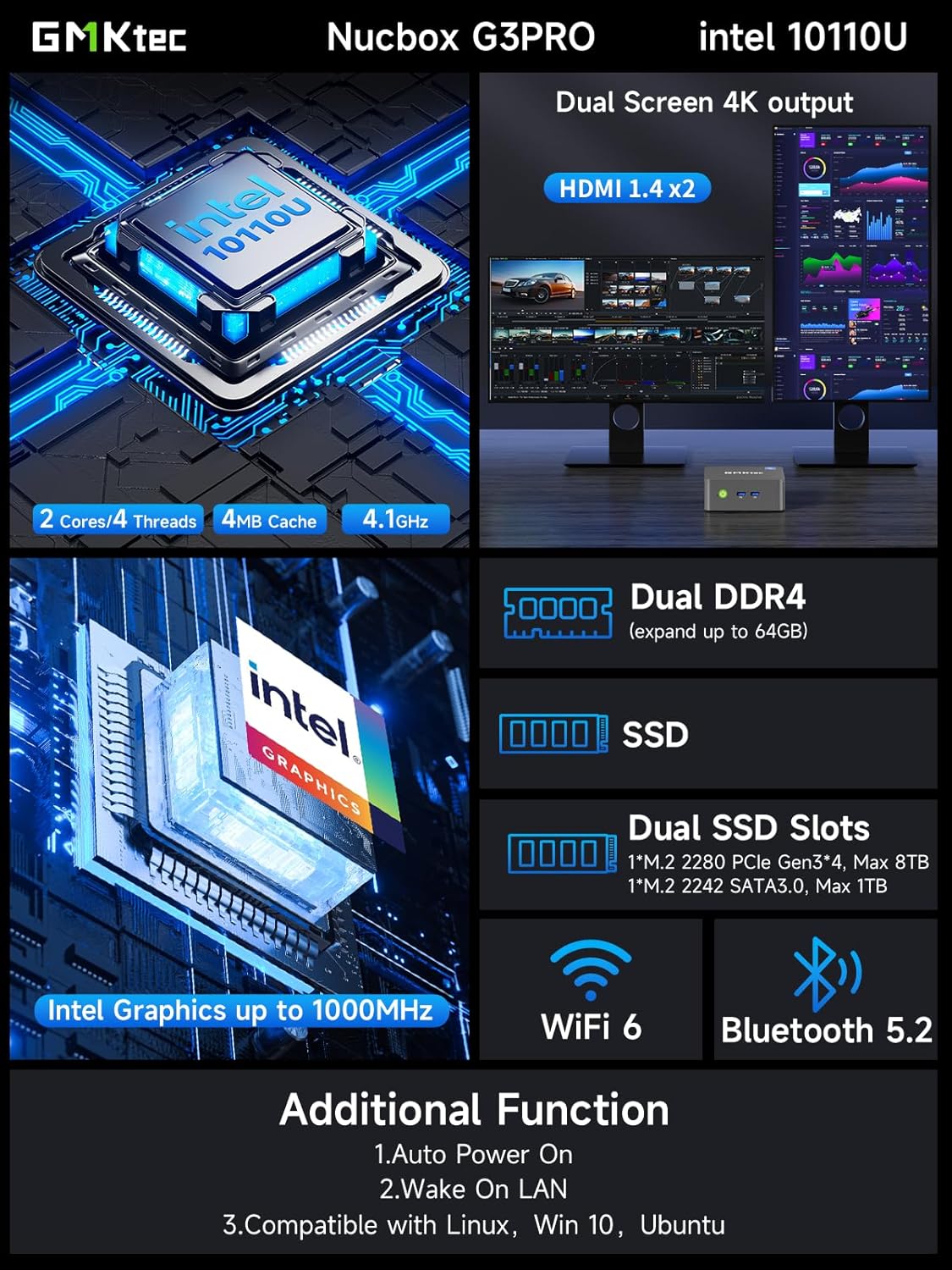 GMKtec Mini PC, G3 PRO Intel Core i3-10110U (Beats 4300U/N150), 16GB DDR4 RAM (Dual Channel) 512GB PCIe M.2 SSD, Desktop Computer 4K Dual HDMI/USB3.2/WiFi 6/BT5.2/2.5GbE for Office, Business