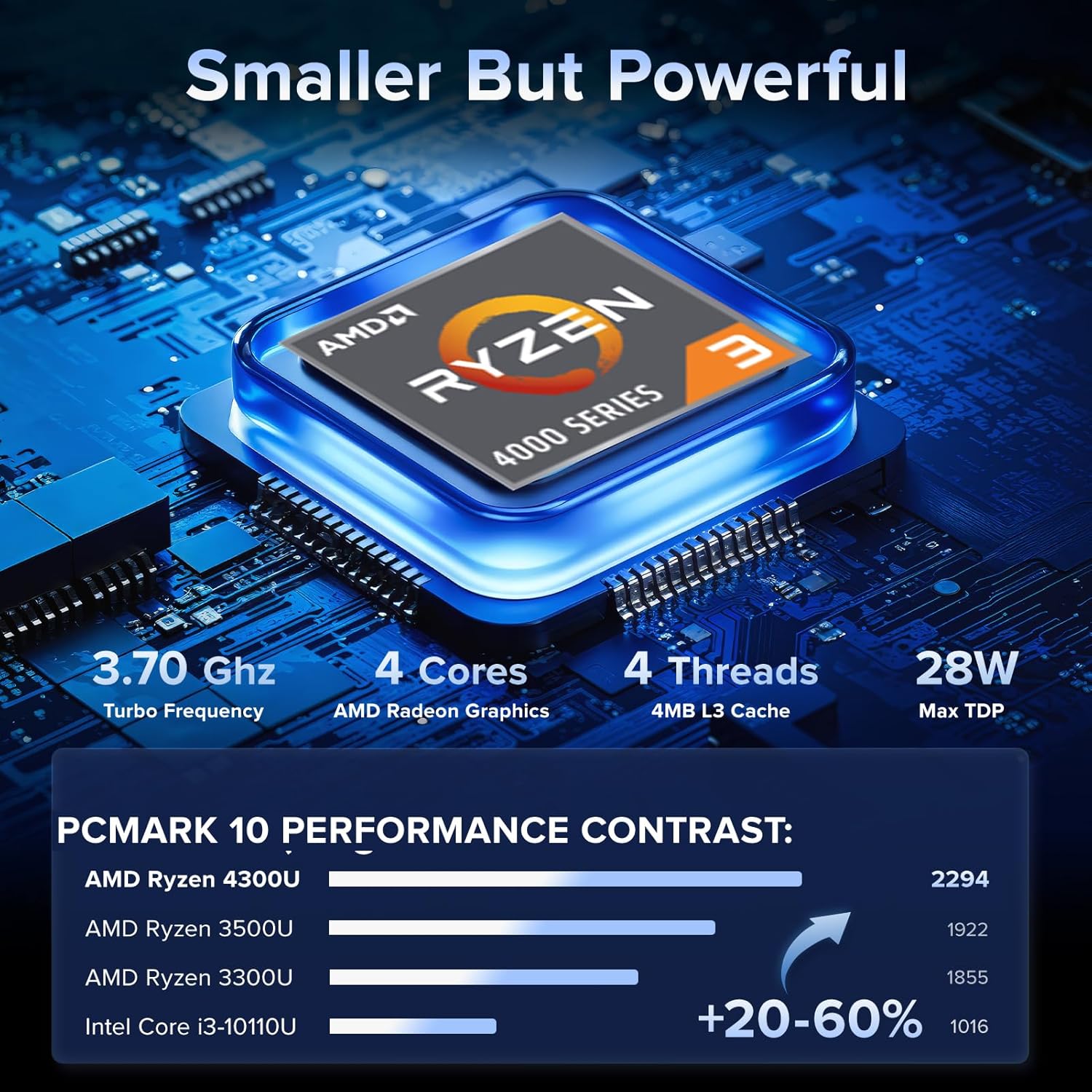 KAMRUI Pinova P1 Mini PC, W-11 Pro AMD Ryzen 4300U(Beat 10110U/N150/N95 up to 3.7GHz), 16GB RAM 512GB SSD Mini Desktop Computer Support 4K HDMI+DP+Type-C/WiFi/BT for Business Home Office Mini pc