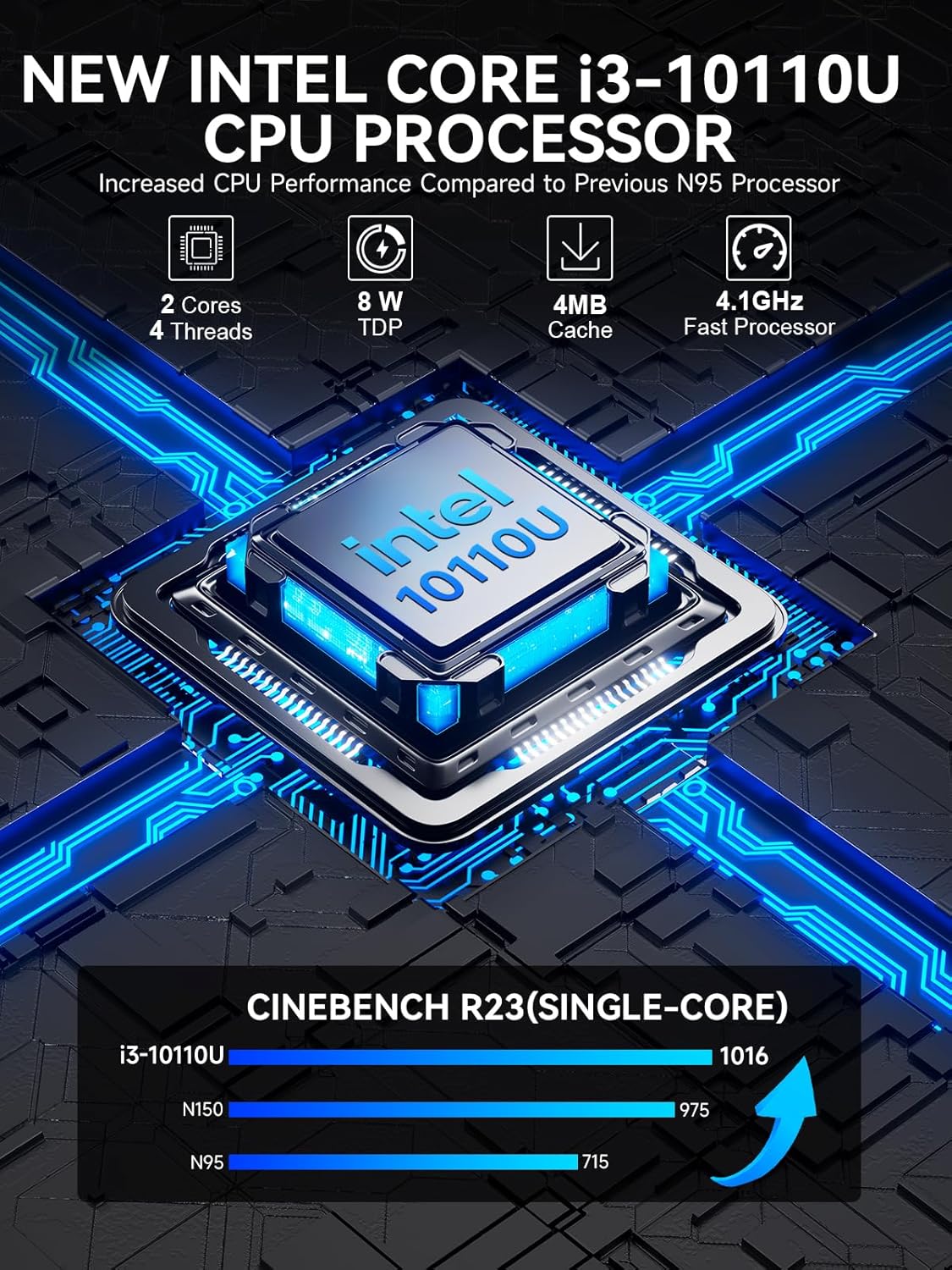 GMKtec Mini PC, G3 PRO Intel Core i3-10110U (Beats 4300U/N150), 16GB DDR4 RAM (Dual Channel) 512GB PCIe M.2 SSD, Desktop Computer 4K Dual HDMI/USB3.2/WiFi 6/BT5.2/2.5GbE for Office, Business